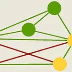緑と黄色の円が線で結ばれた図形で、赤い線も含まれています。