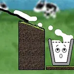 緑の背景に土からできた段差があり、線を引いて白い液体が顔のついた容器に流れ込む場面。