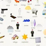 いろいろなアイコンとその名称が並べられた白い背景のリスト。